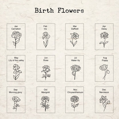 Custom Name Necklaces